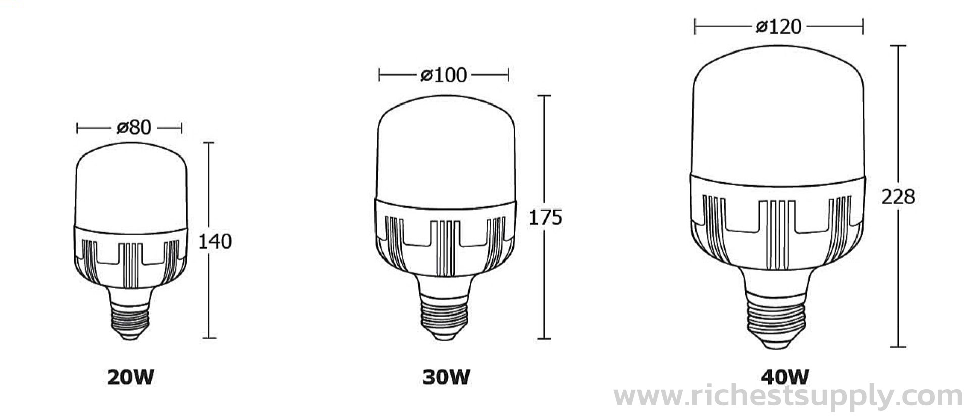 Dimensions หลอดไฟ LED BEC BEAM 20W 30W 40W