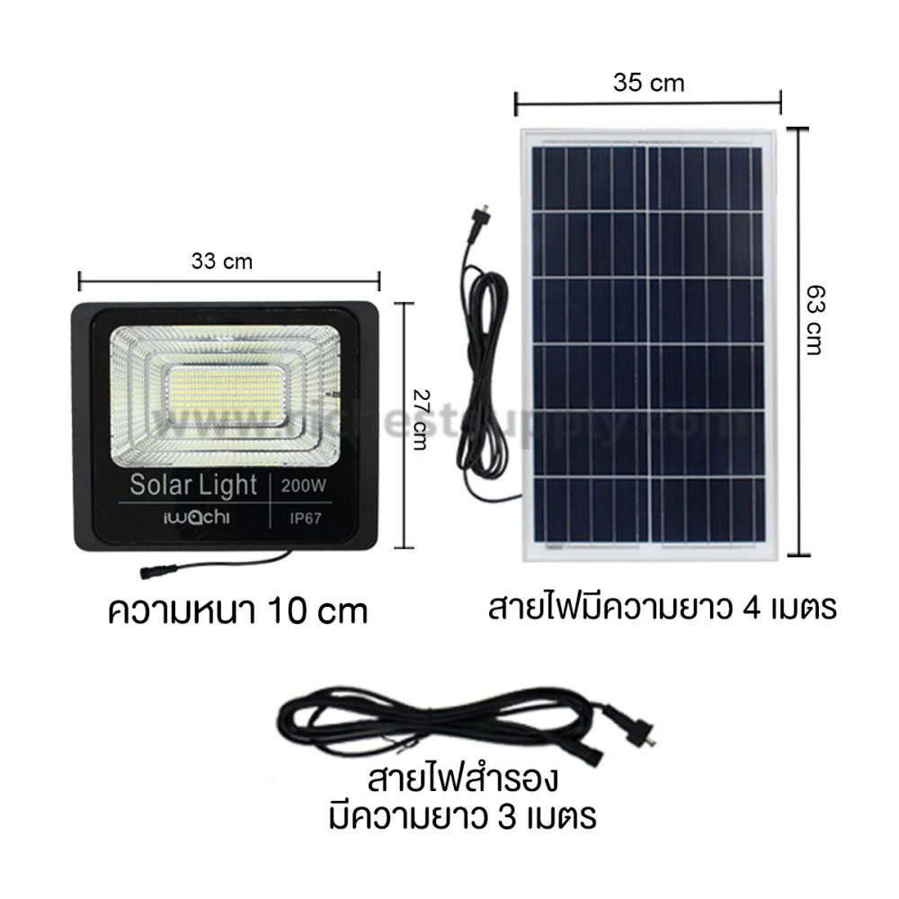 Dimensions โคมไฟสปอร์ตไลท์ Solarcell 100W