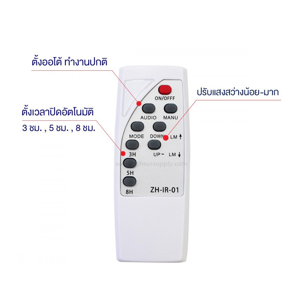 รีโมทคอนโทรล