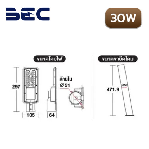 BEC-HAVANA-ll-Richest-30w