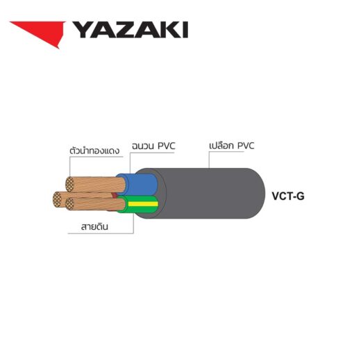 สายไฟ-VCT-G