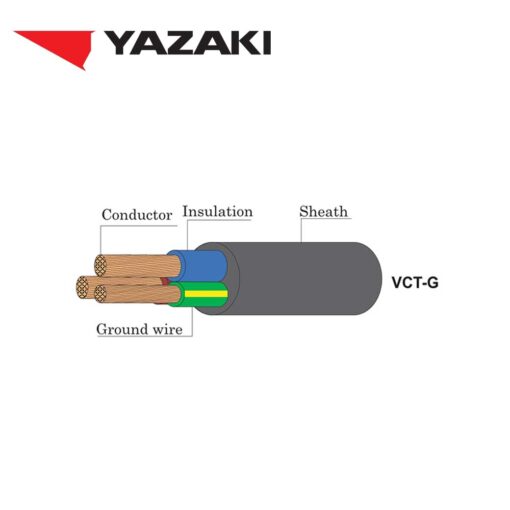 สายไฟ-VCT-G