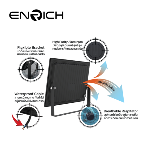 DI-สปอร์ตไลท์-LED-ENRICH-รุ่น-COOLER+