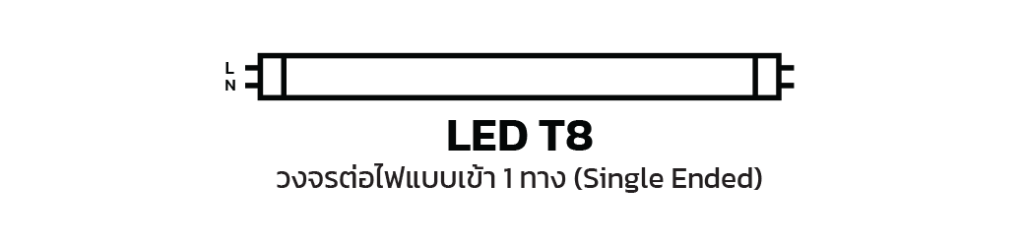 หลอดไฟ-T8-แบบ-Single-End